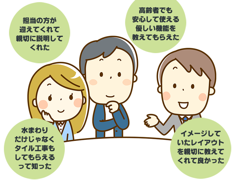 ショールーム